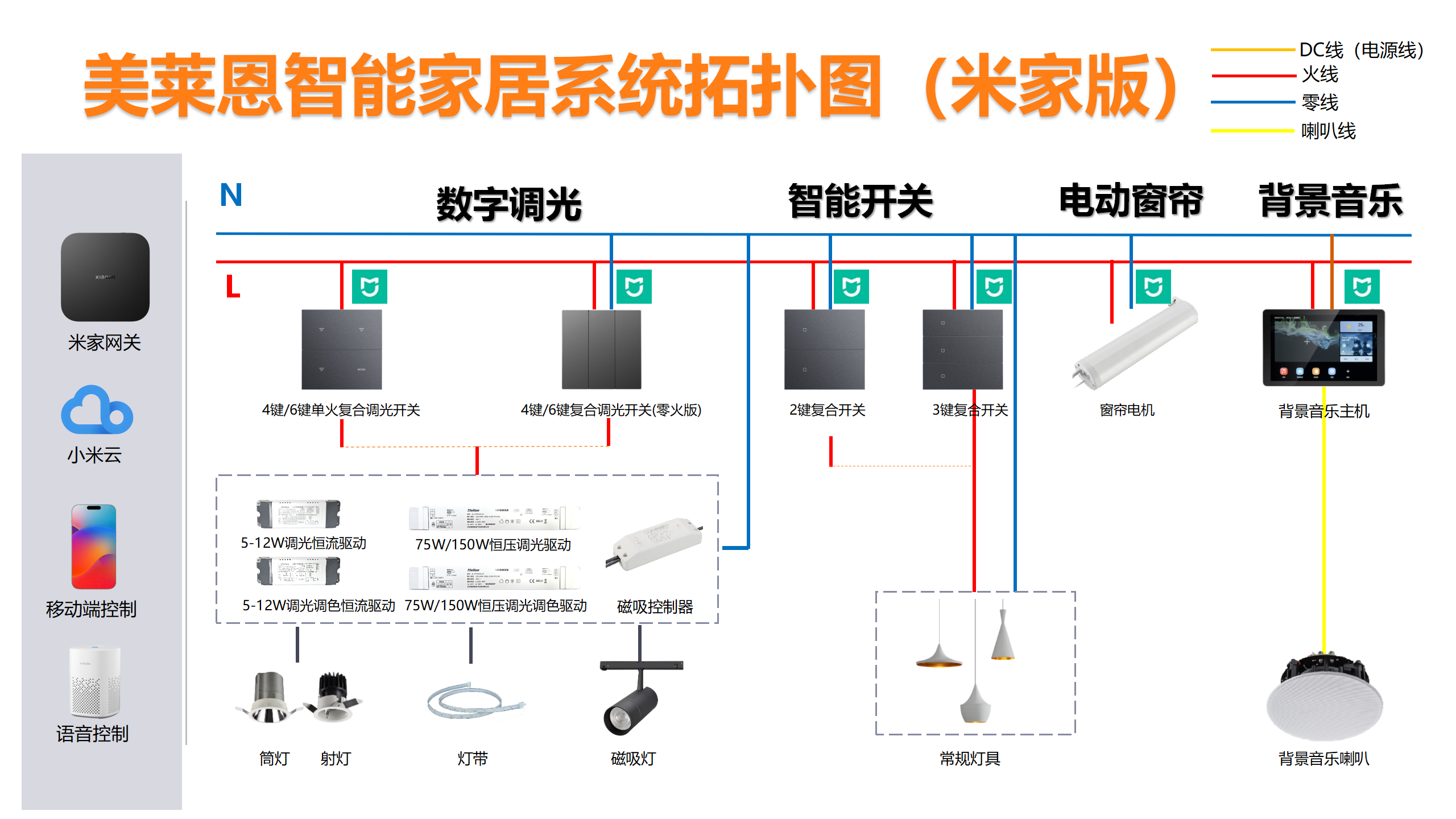 照明经销商如何破局01_27.png